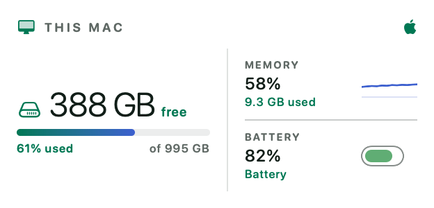 This Mac widget for the Mac desktop, Medium size