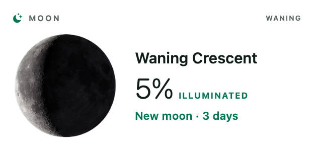 Moon Phase widget for the Mac desktop, Medium size